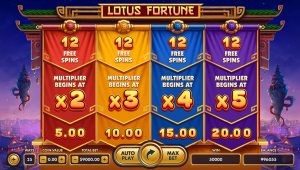 Bonus Game with Free Spins and multipliers